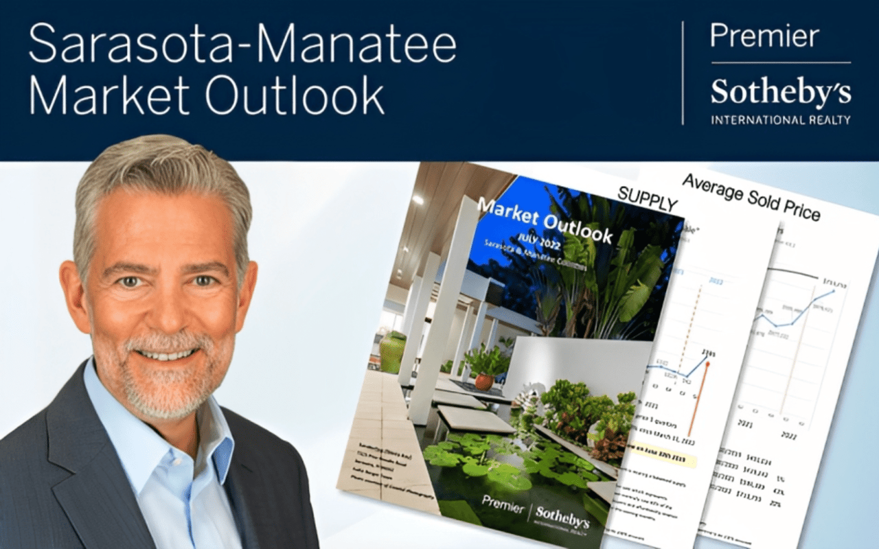 Sarasota Real Estate Market Outlook