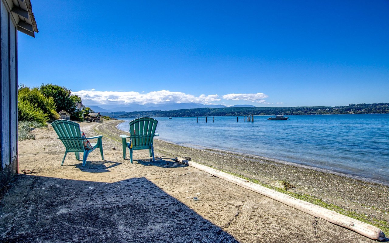 2021 Waterfront Report