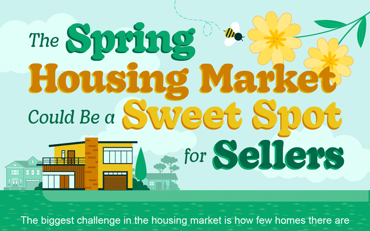 The Spring Housing Market Could Be a Sweet Spot for Sellers [infographic]