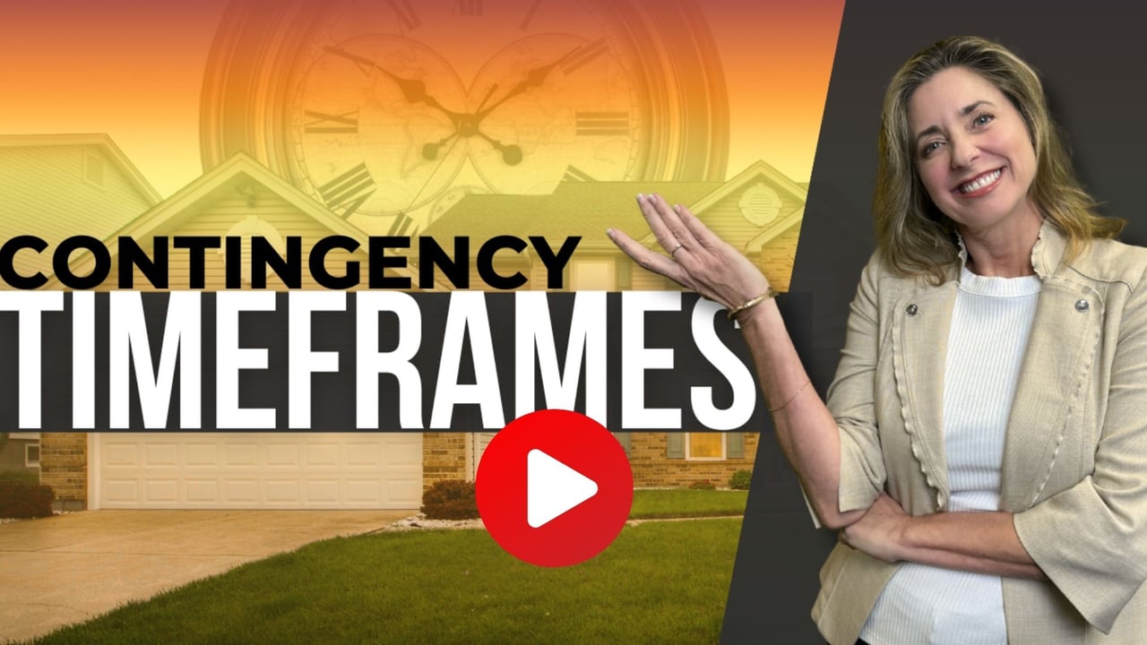 Understanding Contingency Timeframes