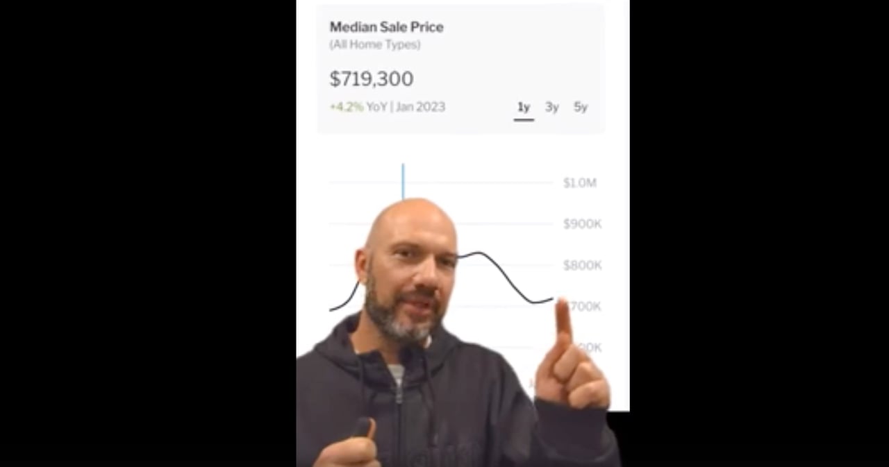 Real estate Monday Mini Market Update for Conifer, Colorado