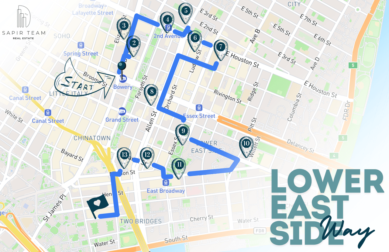 A Self-Guided Walking Tour of LES 