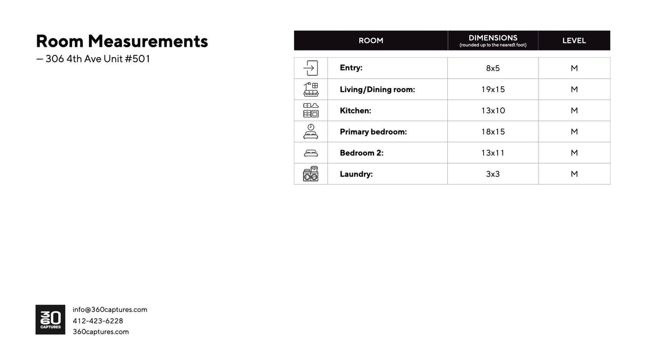 306 4th Avenue Unit #501