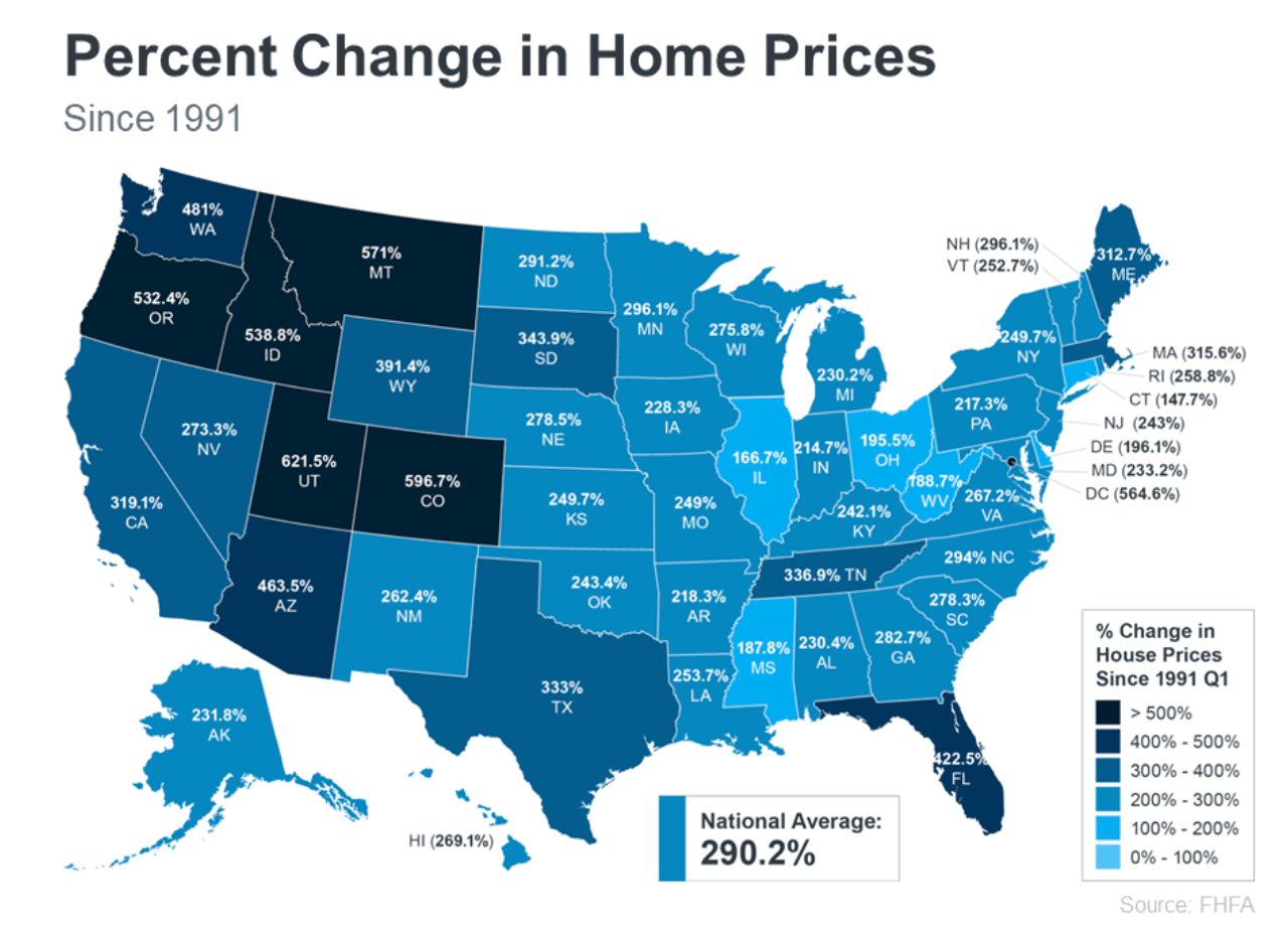 The Long-Term Benefit of Homeownership