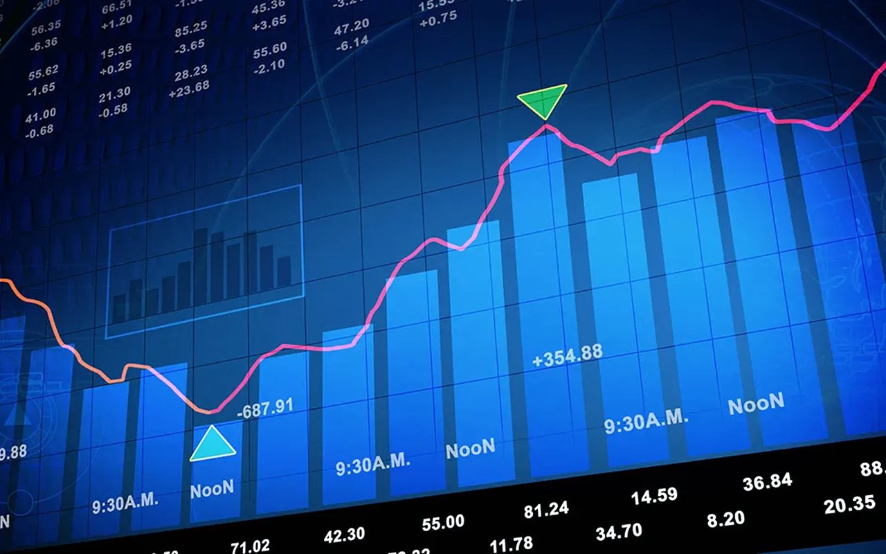 Hot, Normal, and Cold Markets