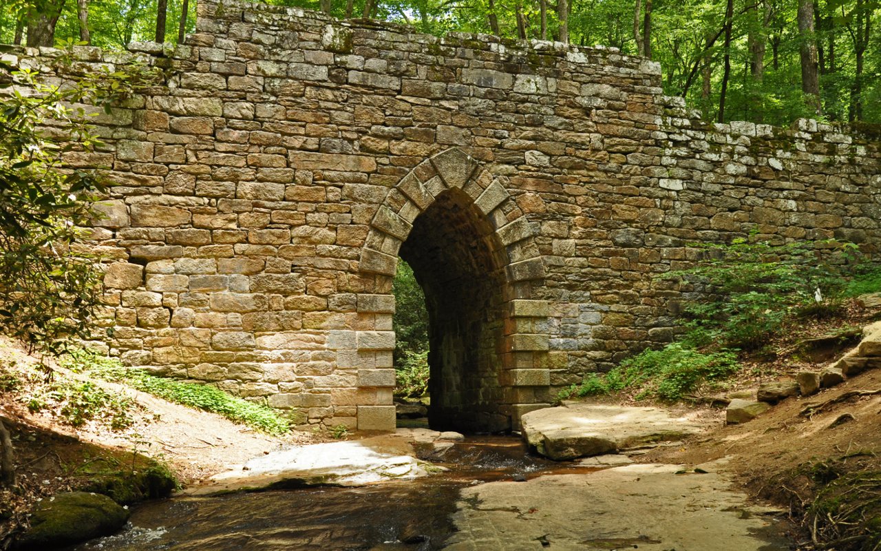 Must-Visit Landmarks of Greenville, SC