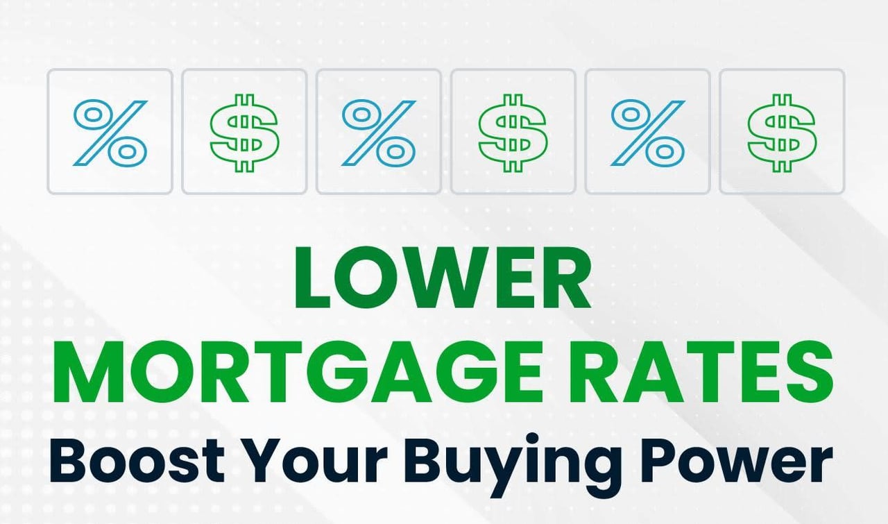 Lower Mortgage Rates Boost Your Buying Power