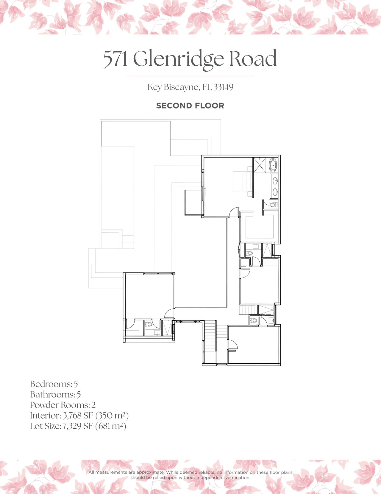 571 Glenridge Road