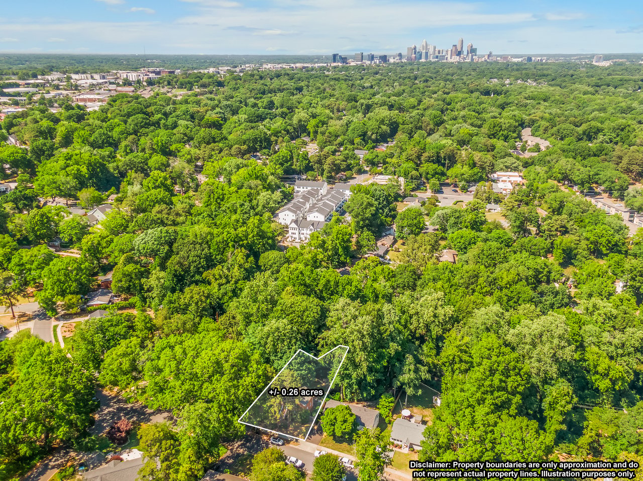 Relocating to Charlotte? Why South Charlotte Continues to Attract New Residents