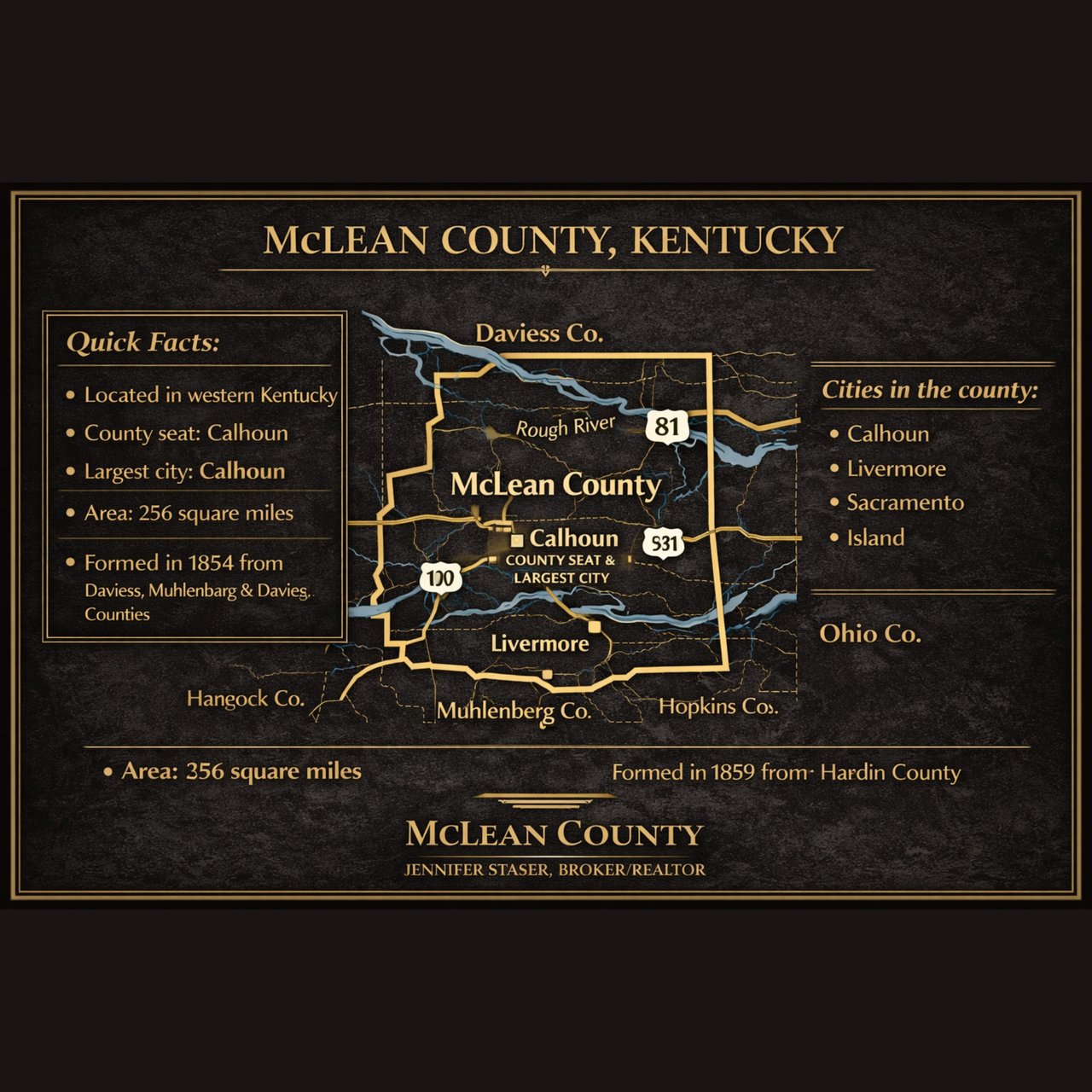 McLean County