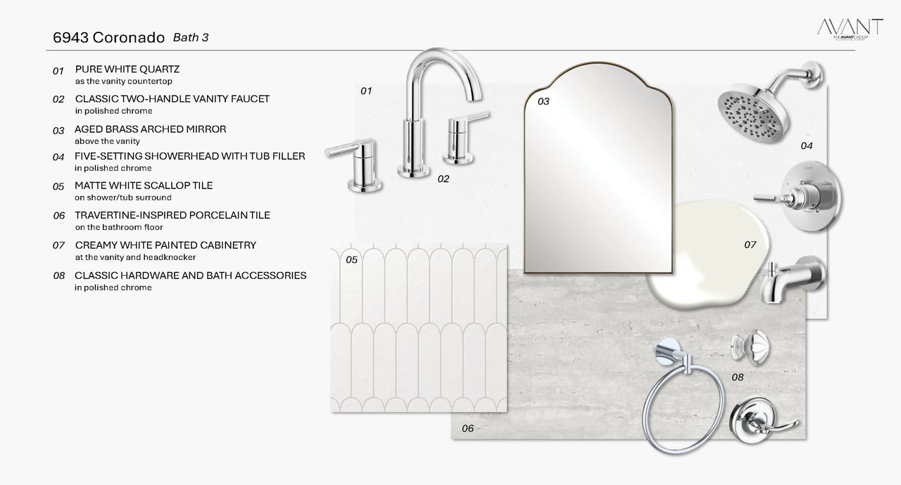Gastonwood of Lakewood