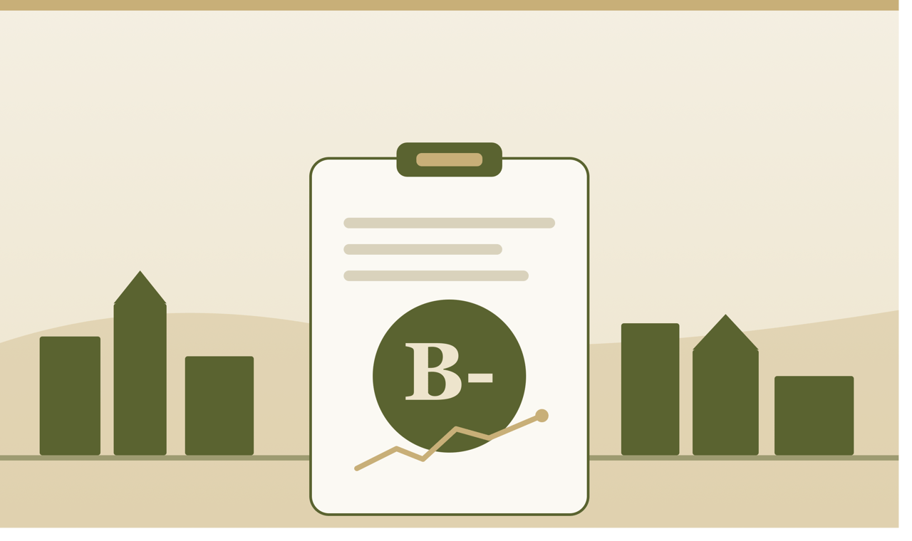 The Riverside Housing Market Report Card — August 2026