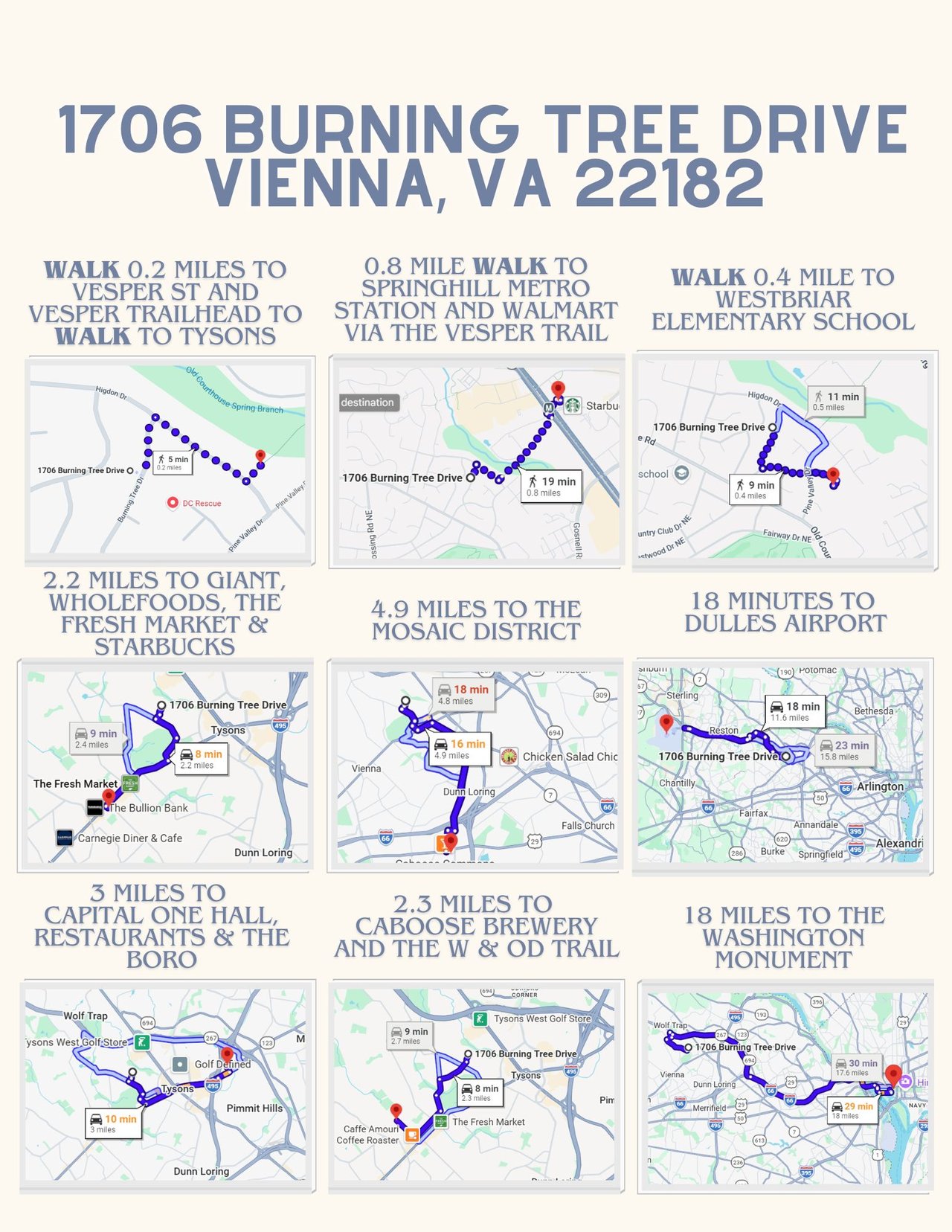 1706 Burning Tree Drive