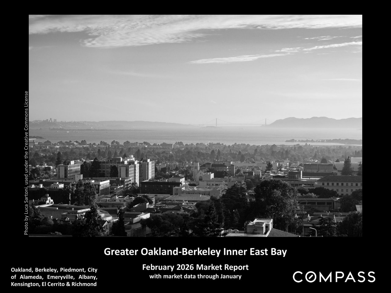 Oakland-Berkeley Inner East Bay Market Report