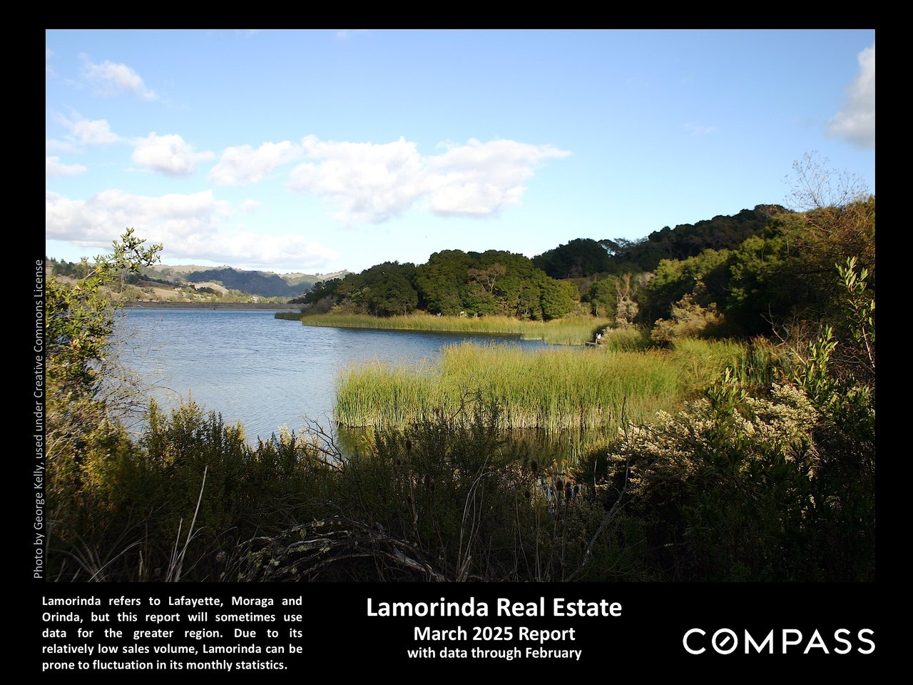 Lamorinda Real Estate March 2025 Report