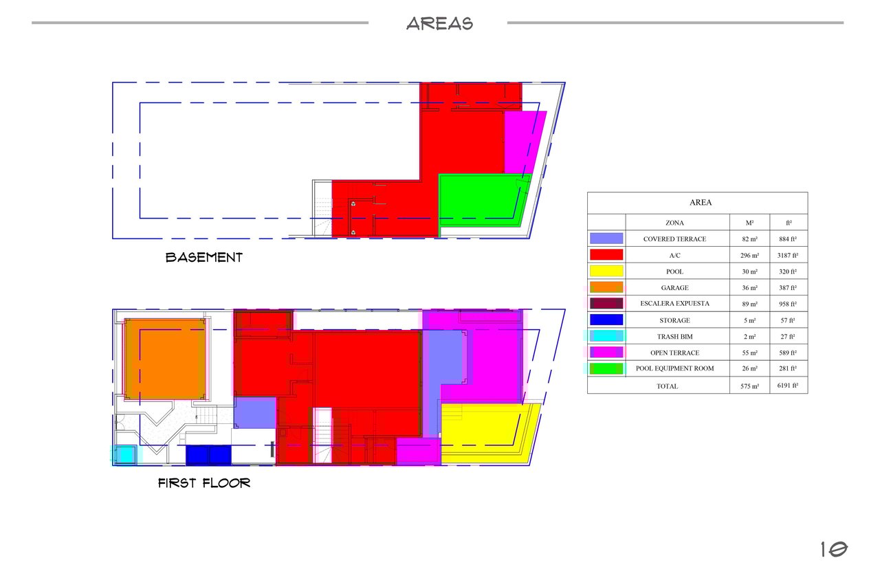 Casa Jobo (Lot 27) | Hilltop Phase, Tamarindo Park