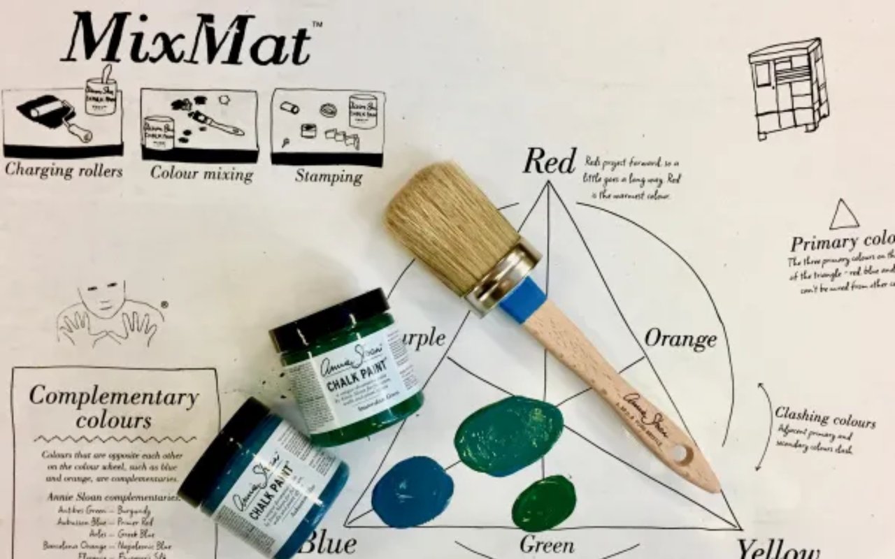 Color Recipe of the Week – Peacock