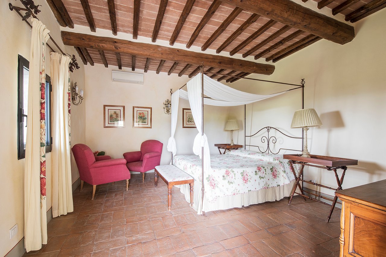 Bed and Breakfast in Chianti