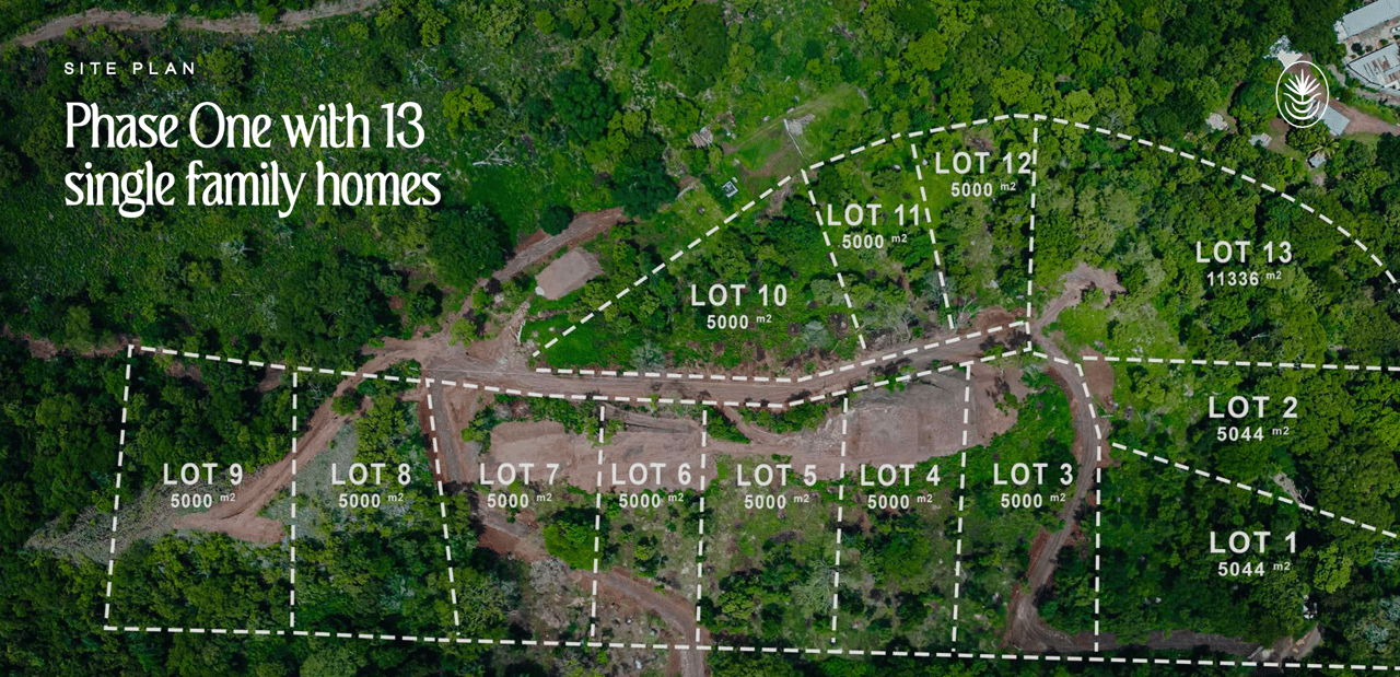 La Flora – An Exclusive Collection of 13 Estate Homesites - Huacas 