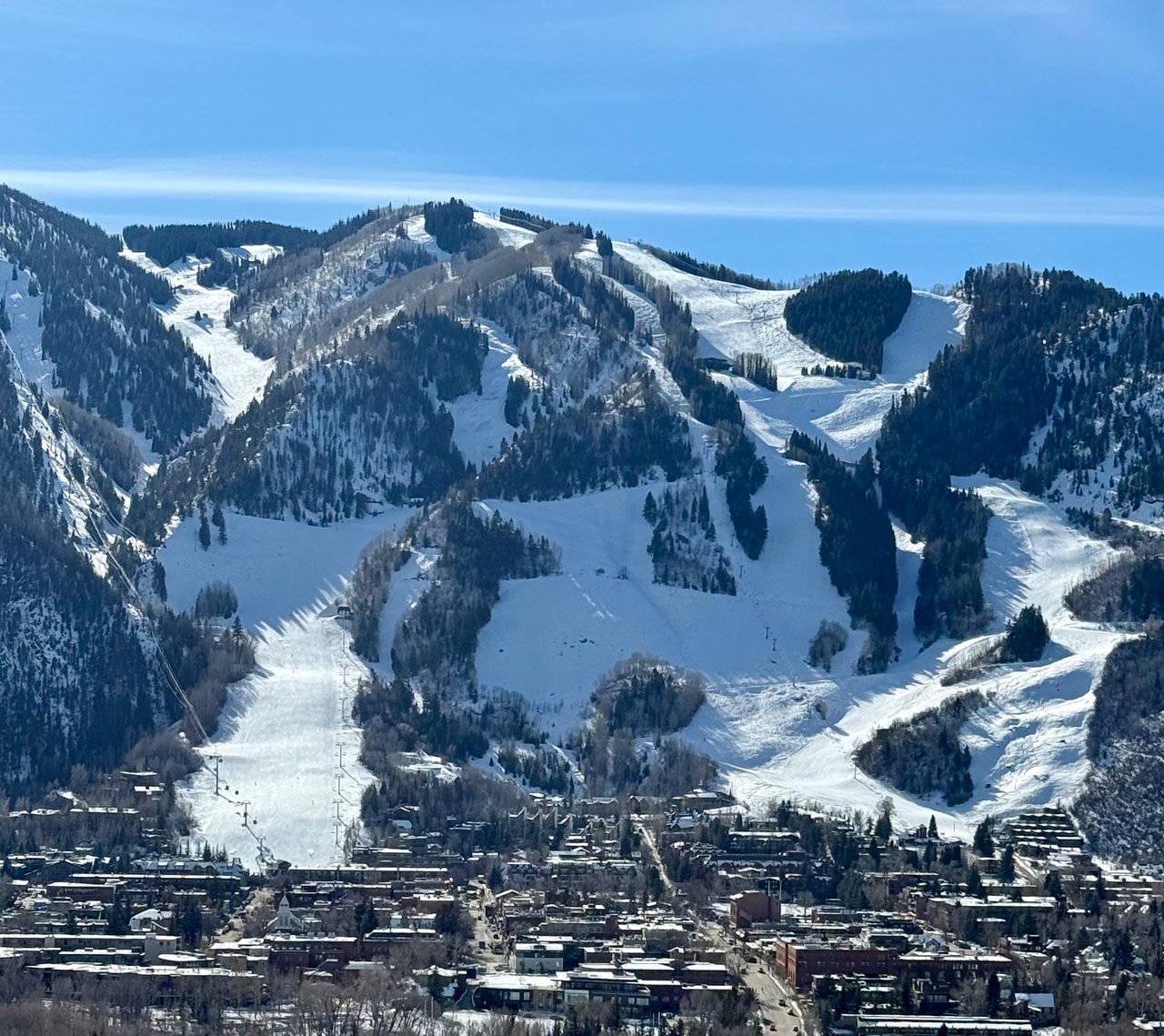 Aspen real estate market showing seasonal buyer activity in winter and summer