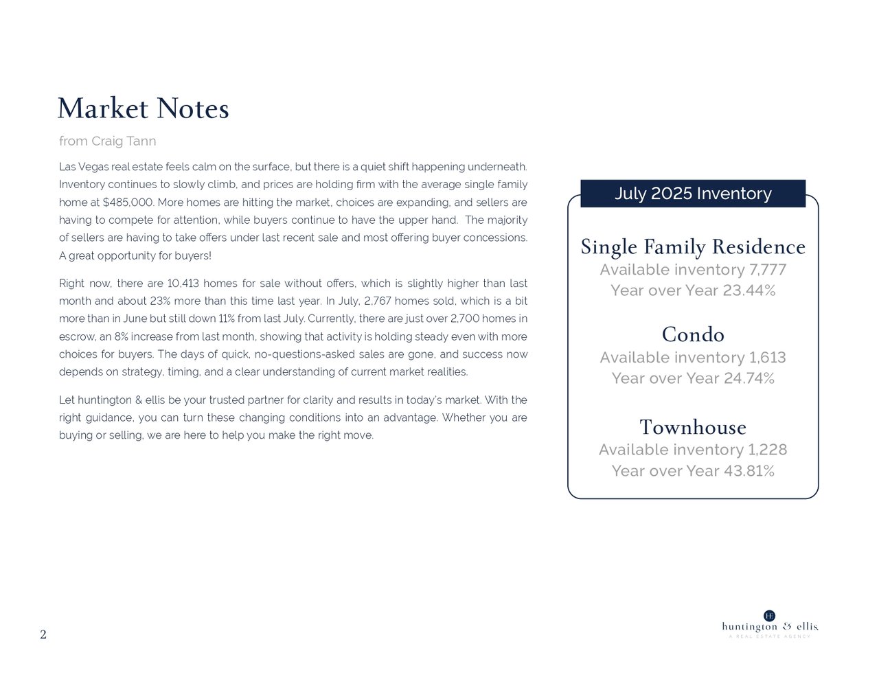 Market 13.2