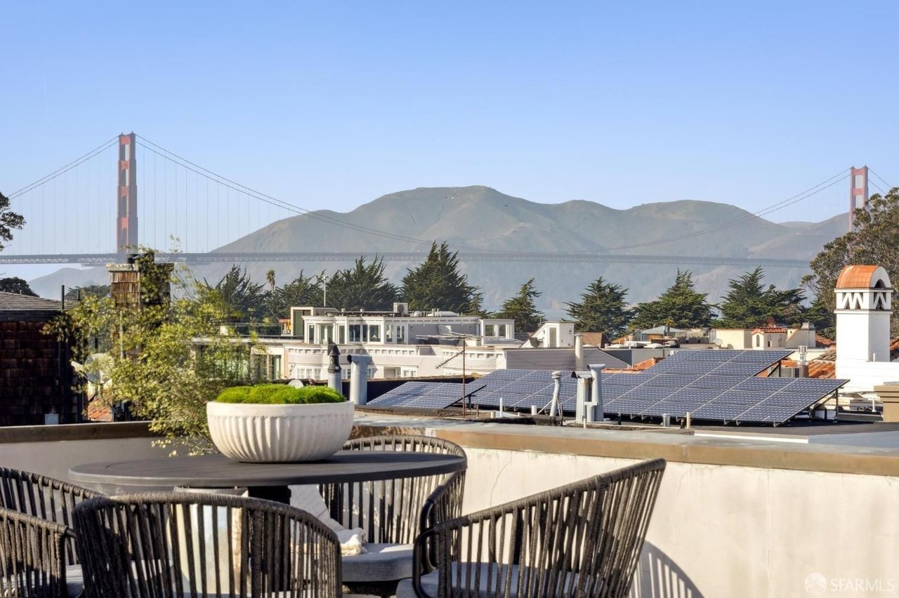 Is 2025 the Right Time to Buy in San Francisco?