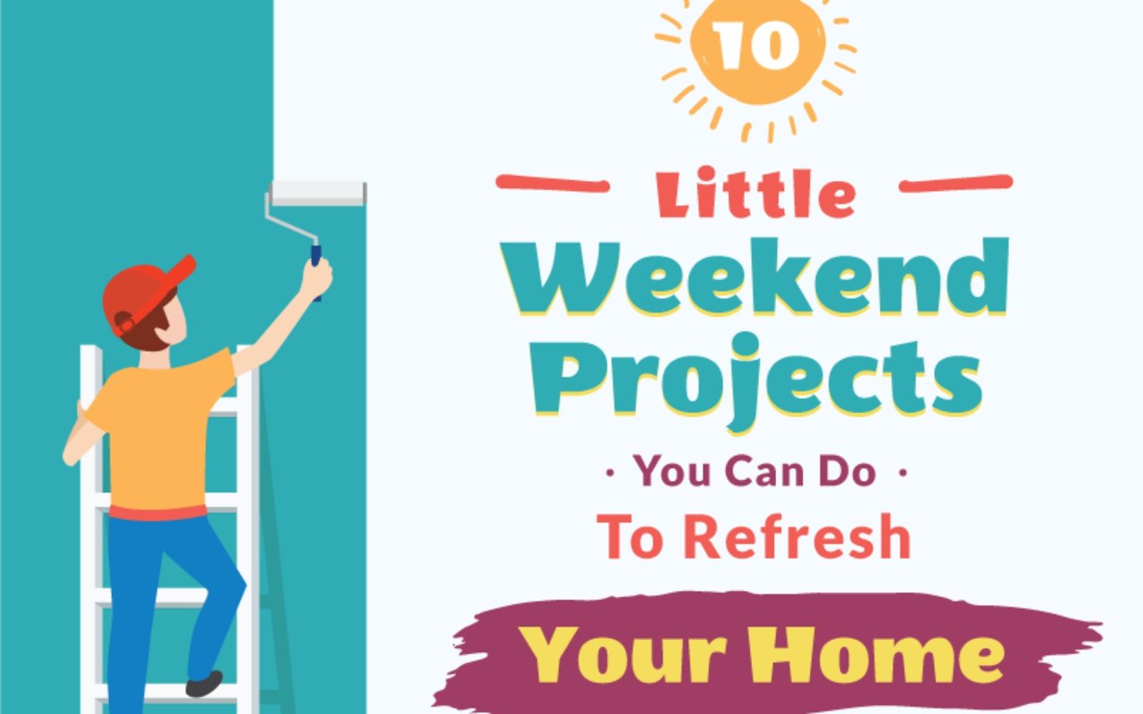 Illustration of a person painting a teal wall beside the title “10 Little Weekend Projects You Can Do To Refresh Your Home.”