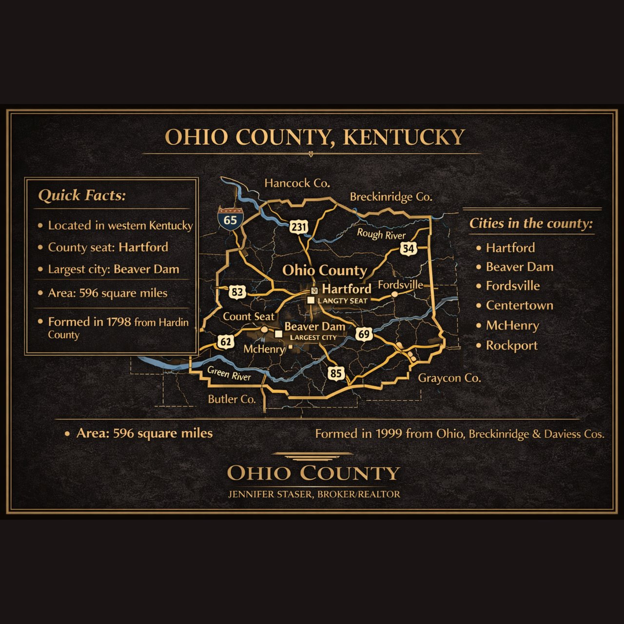 Ohio County