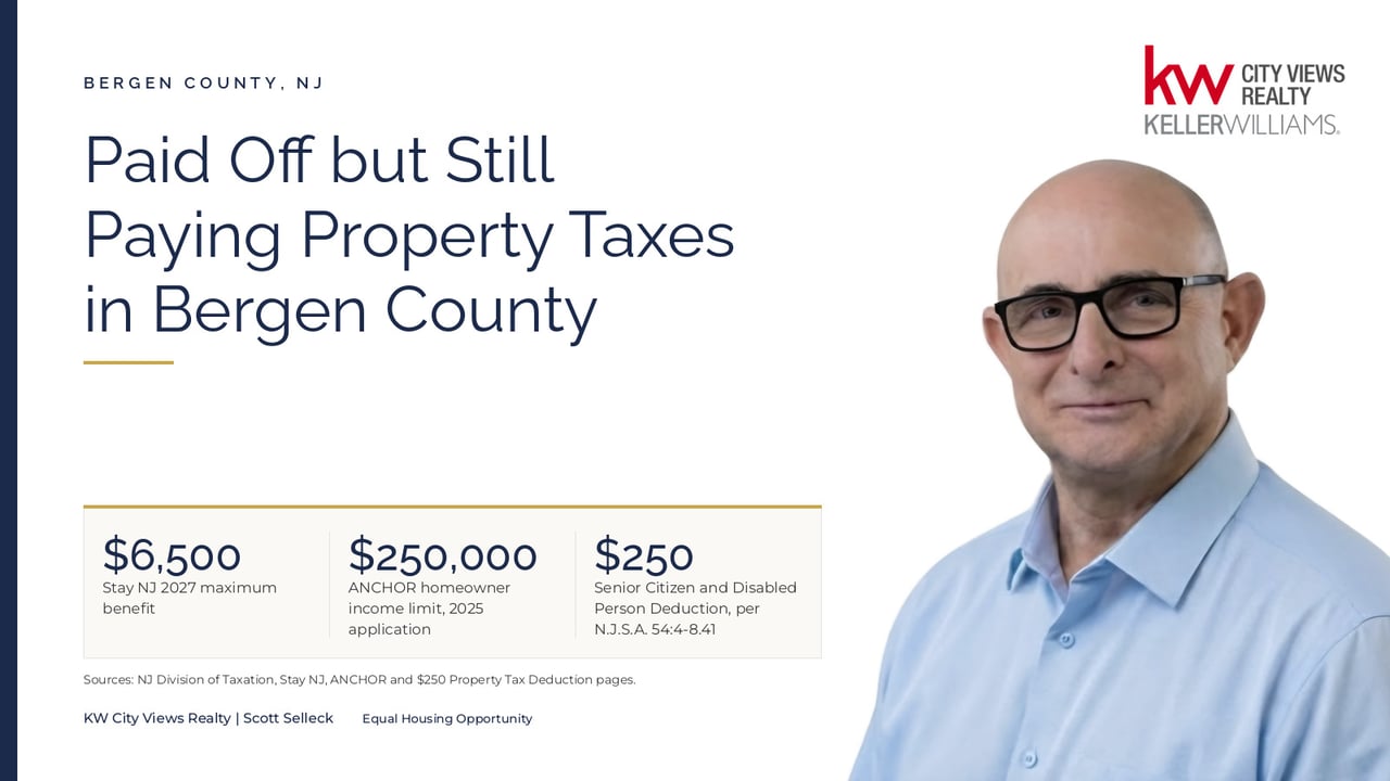 Graphic titled Paid Off but Still Paying Property Taxes in Bergen County, listing the Stay NJ 2027 maximum benefit of $6,500, the ANCHOR homeowner income limit of $250,000 for the 2025 application, and the $250 Senior Citizen and Disabled Person Deduction under N.J.S.A. 54:4-8.41, beside a photo of Scott Selleck.