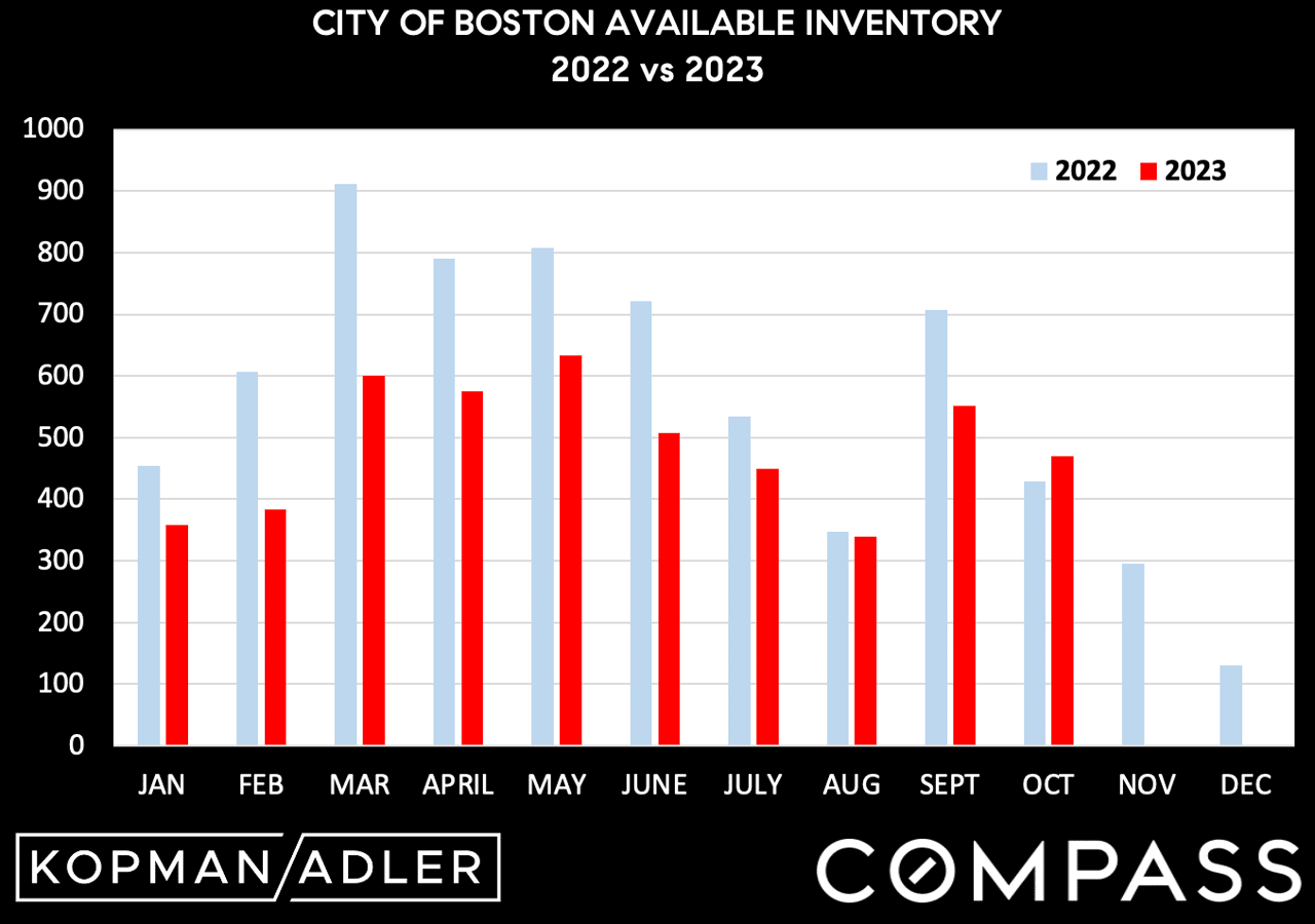 Q4 2023 Newsletter 