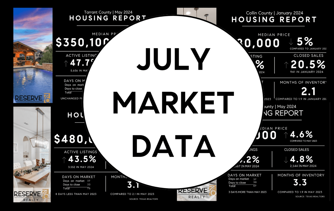 JULY 2024 DFW Region Market Report