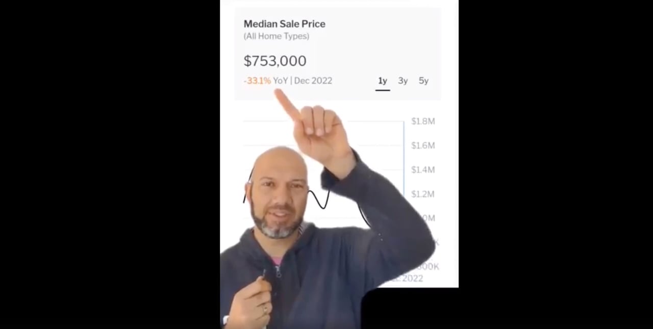 Real estate Monday Mini Market Update for Morrison, Colorado.