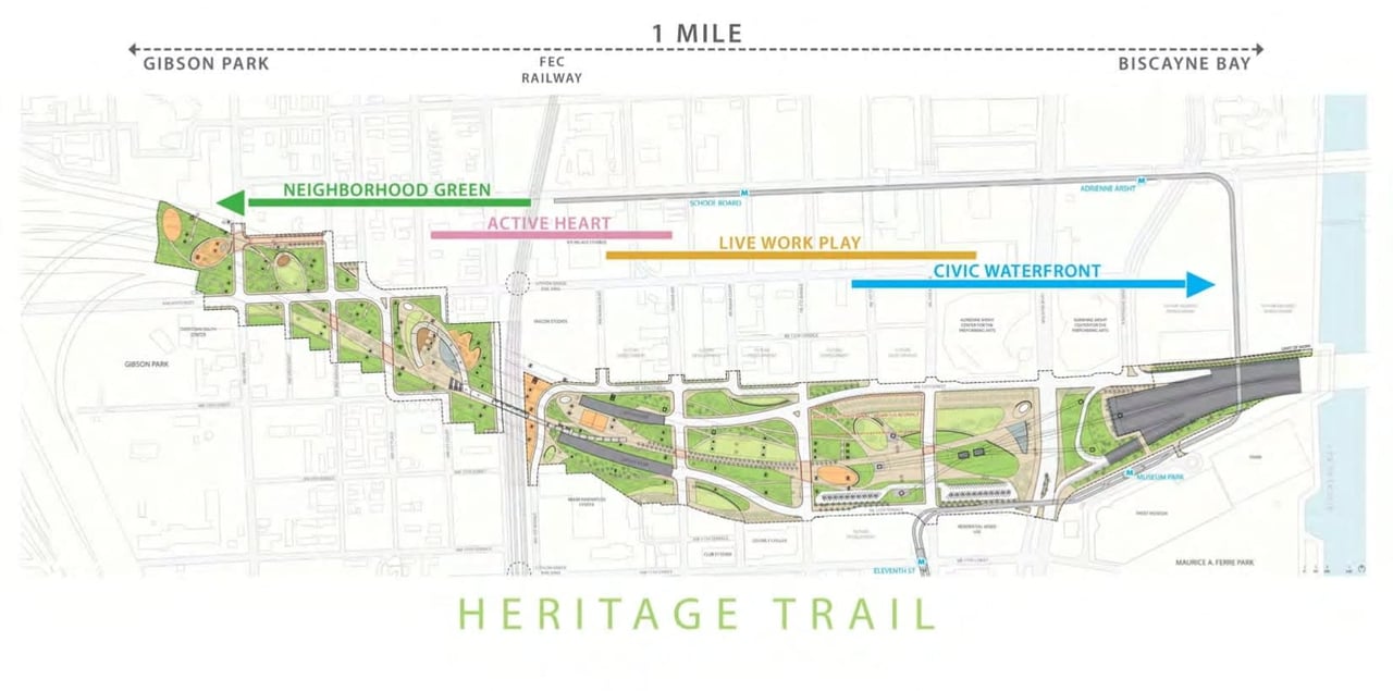 JUNE 2024 - Community Meeting Scheduled to Discuss $83M The Underdeck Project