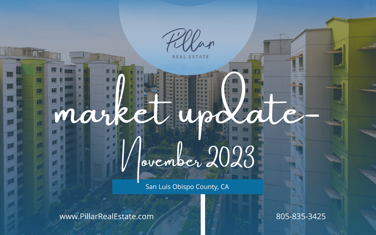 November Market Update