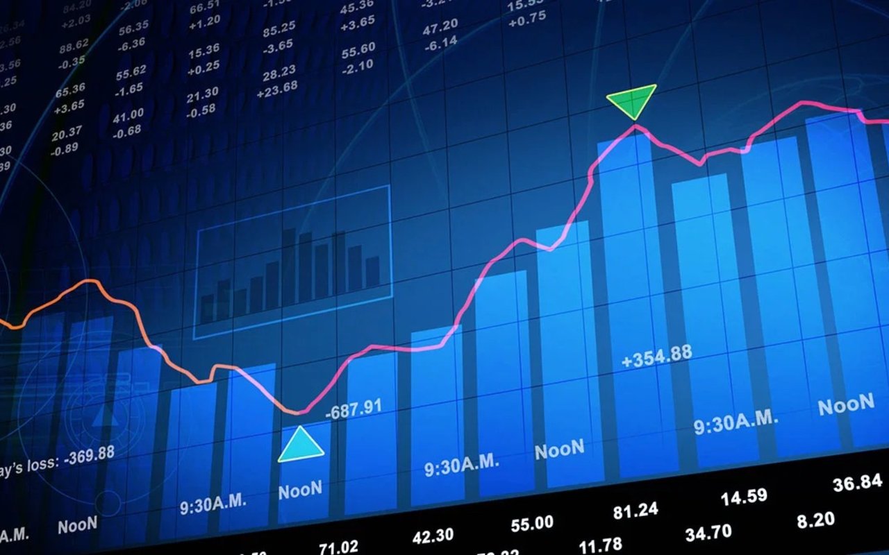 Hot, Normal, and Cold Markets