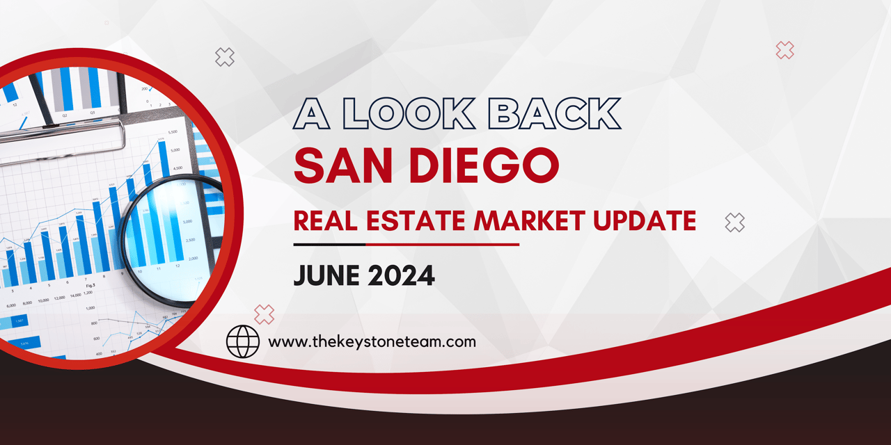 San Diego County Real Estate Market Update - June 2024