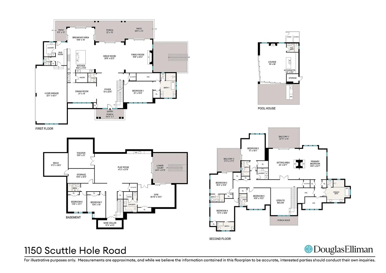 1150 Scuttle Hole Rd