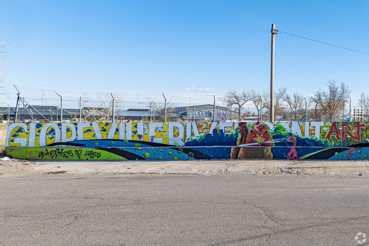 Globeville