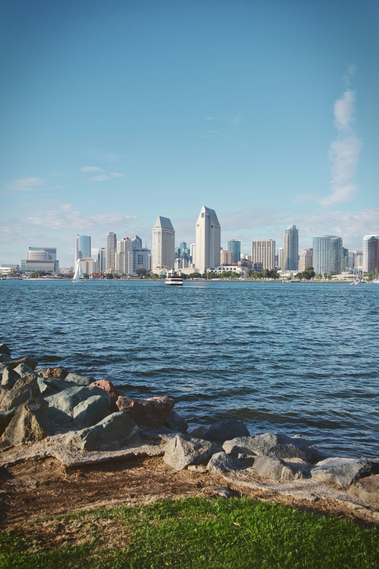 Market Update | Dec 5th