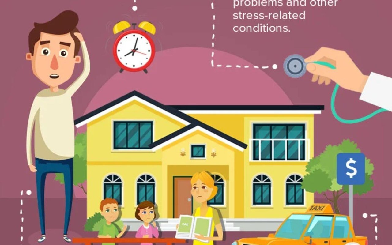 How To Factor Your Commute Time In Your Home Buying Decision