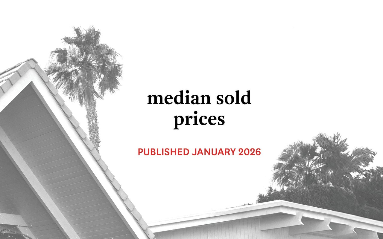 The Coachella Valley Median Sold Prices | January 2026
