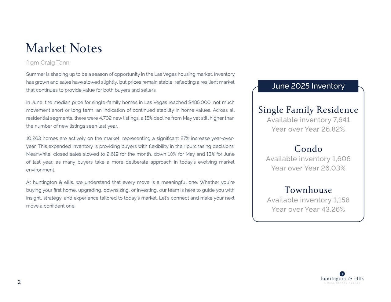 Market 12.1