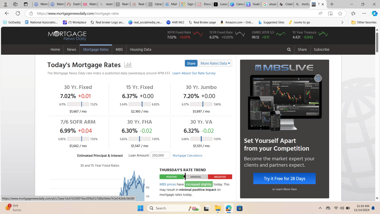 Current Daily Mortgage Rates