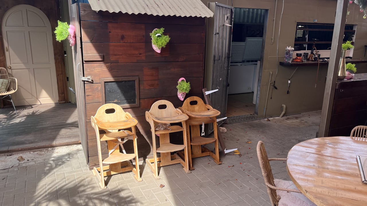 Investment Opportunity: Restaurant