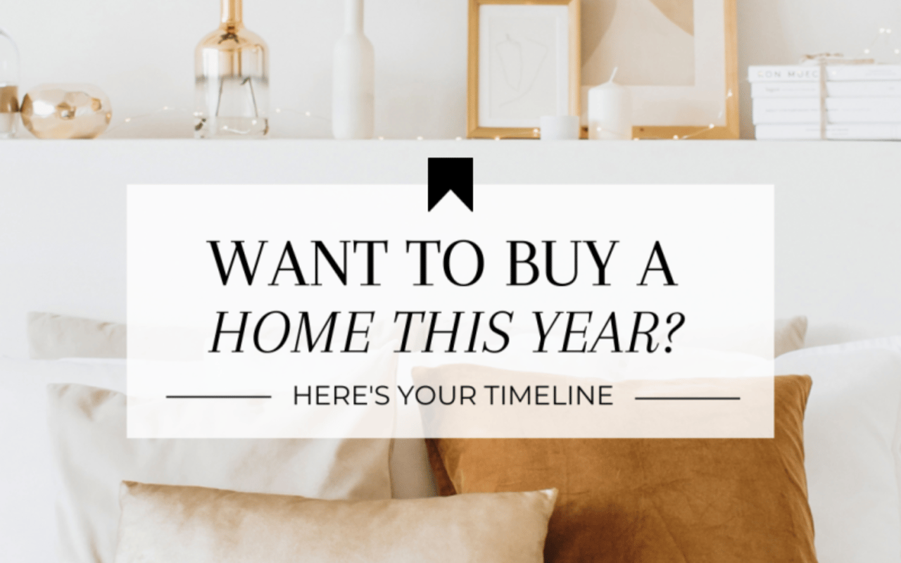 Timeline for Buying a Home