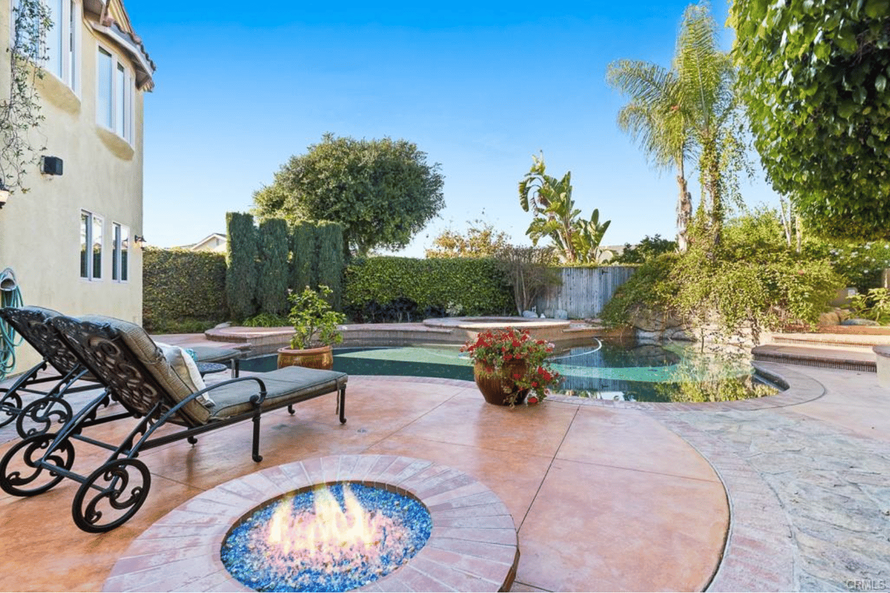 3600 Primrose Circle