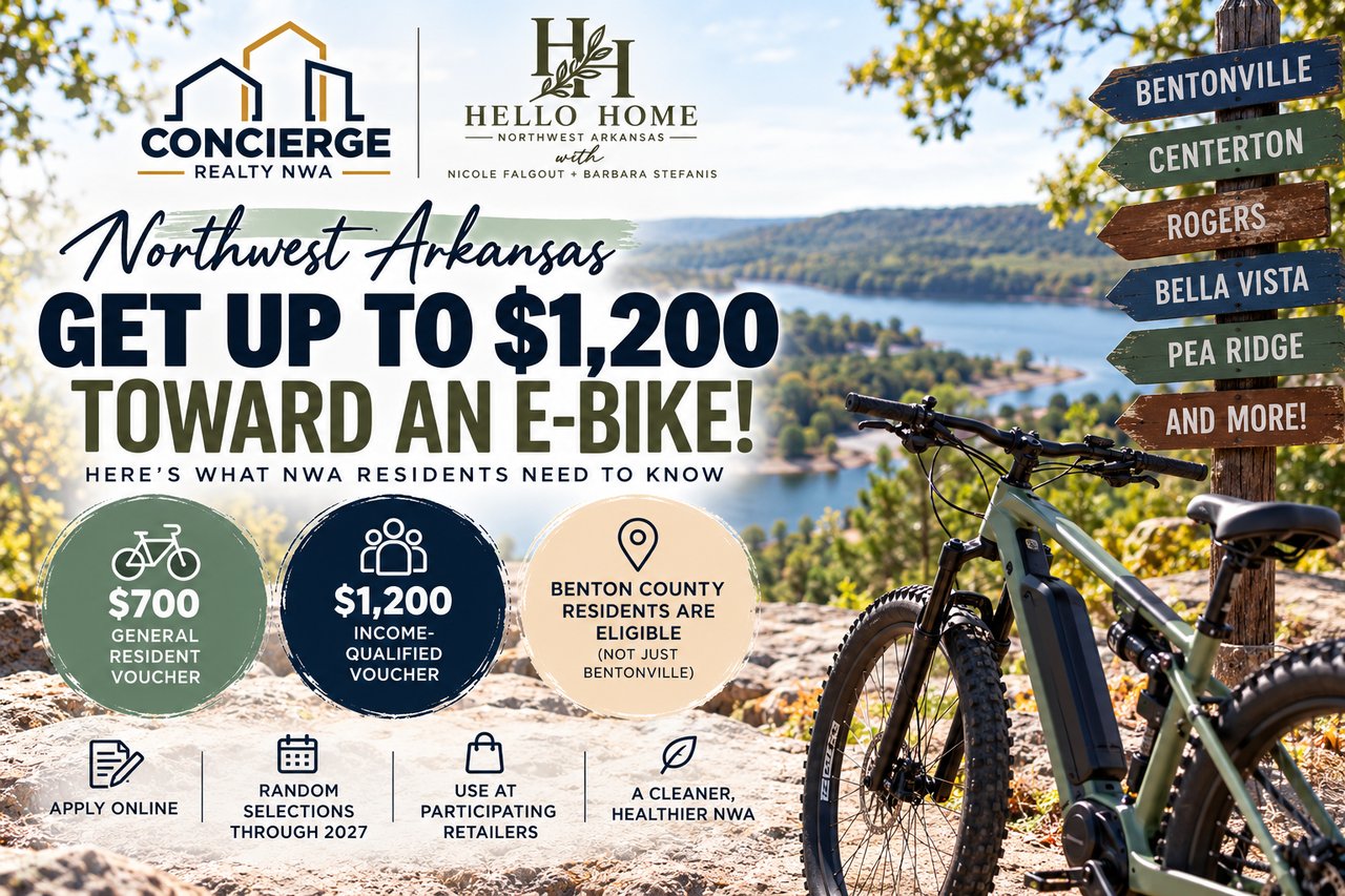 Northwest Arkansas e-bike voucher infographic with eligibility details, participating cities, and Hello Home branding.