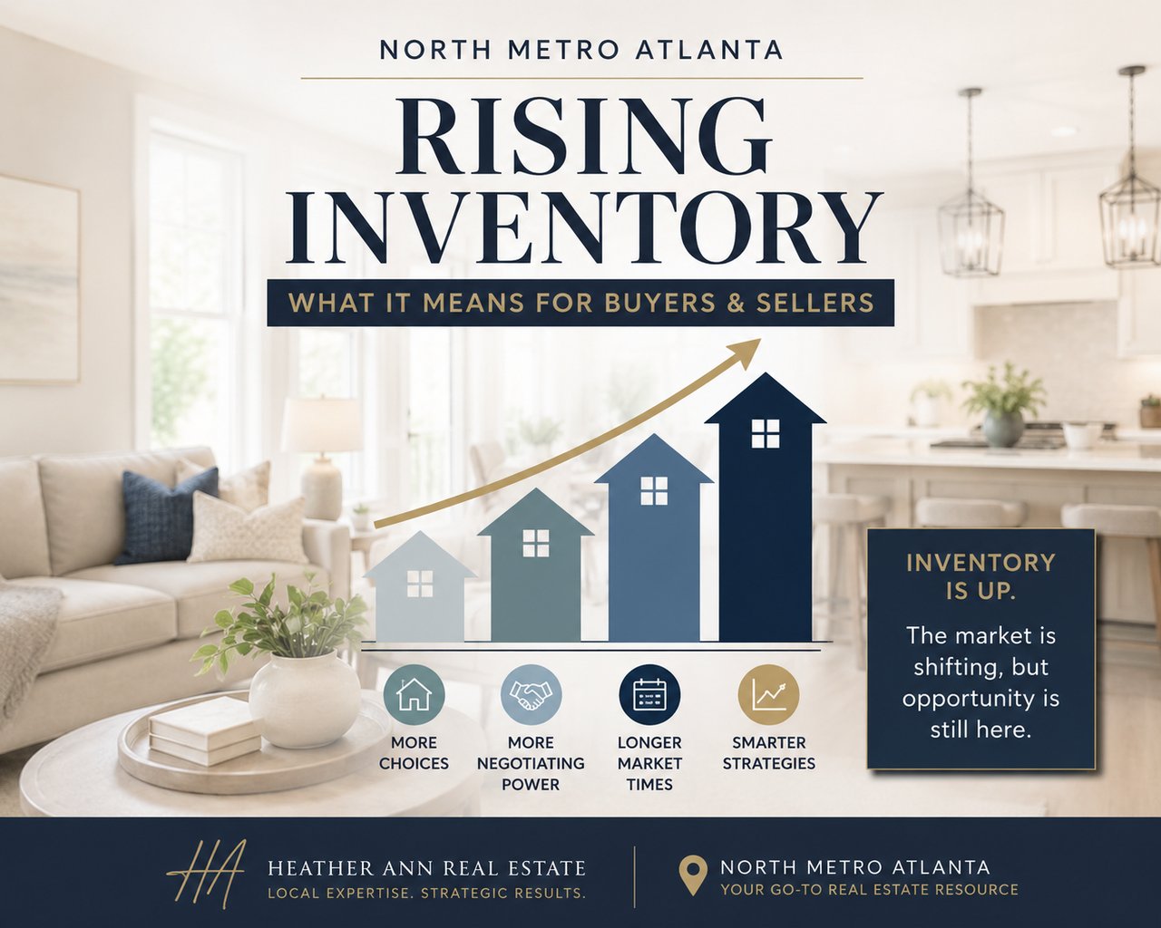 What North Metro Atlanta Sellers Need to Know About Rising Inventory cover