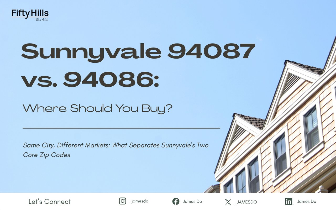 Sunnyvale 94087 vs. 94086: Where Should You Buy?
