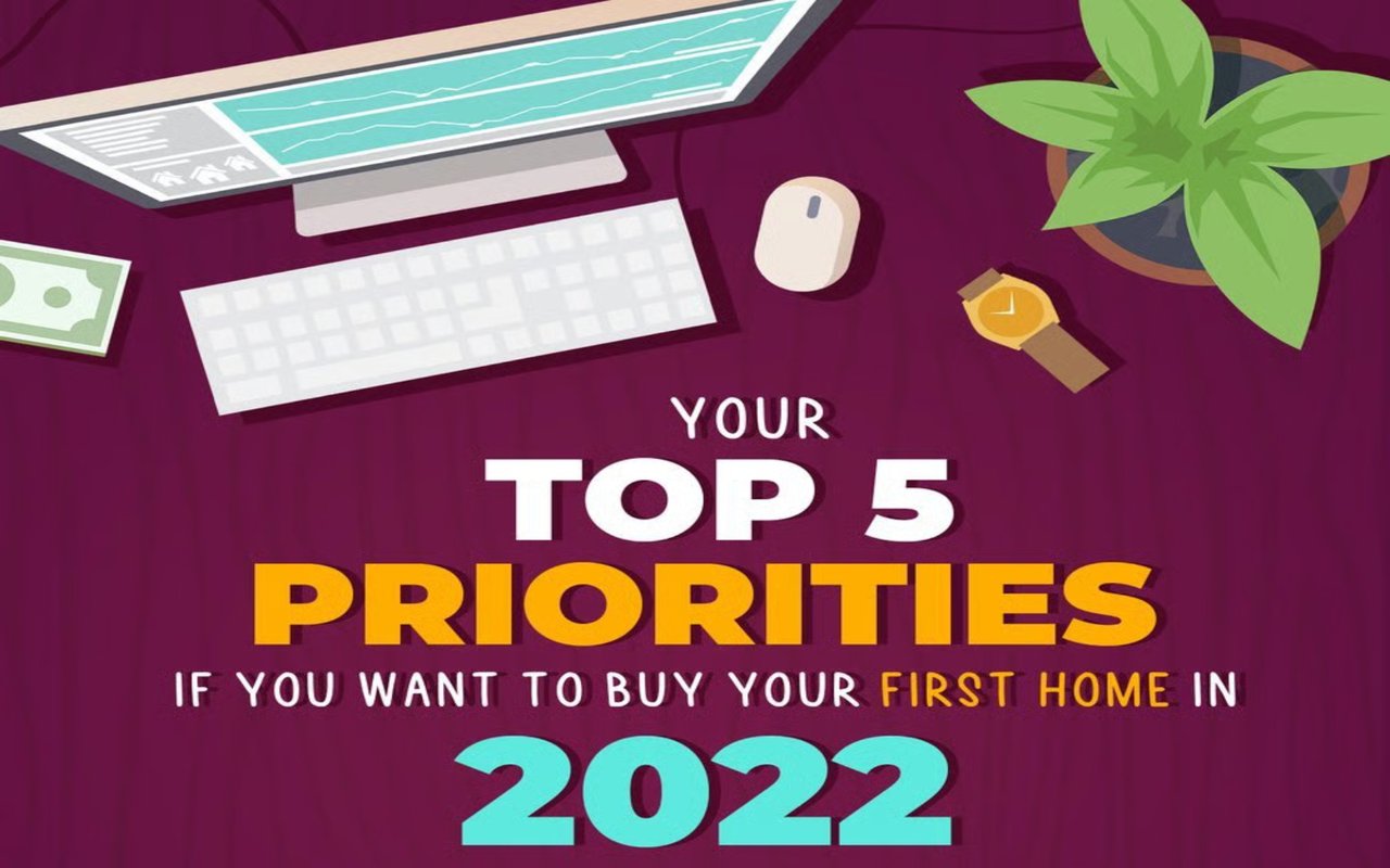 Your Top 5 Priorities If You Want To Buy Your First Home in 2022